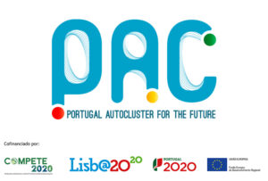 Portugal Automotive Cluster for the Future